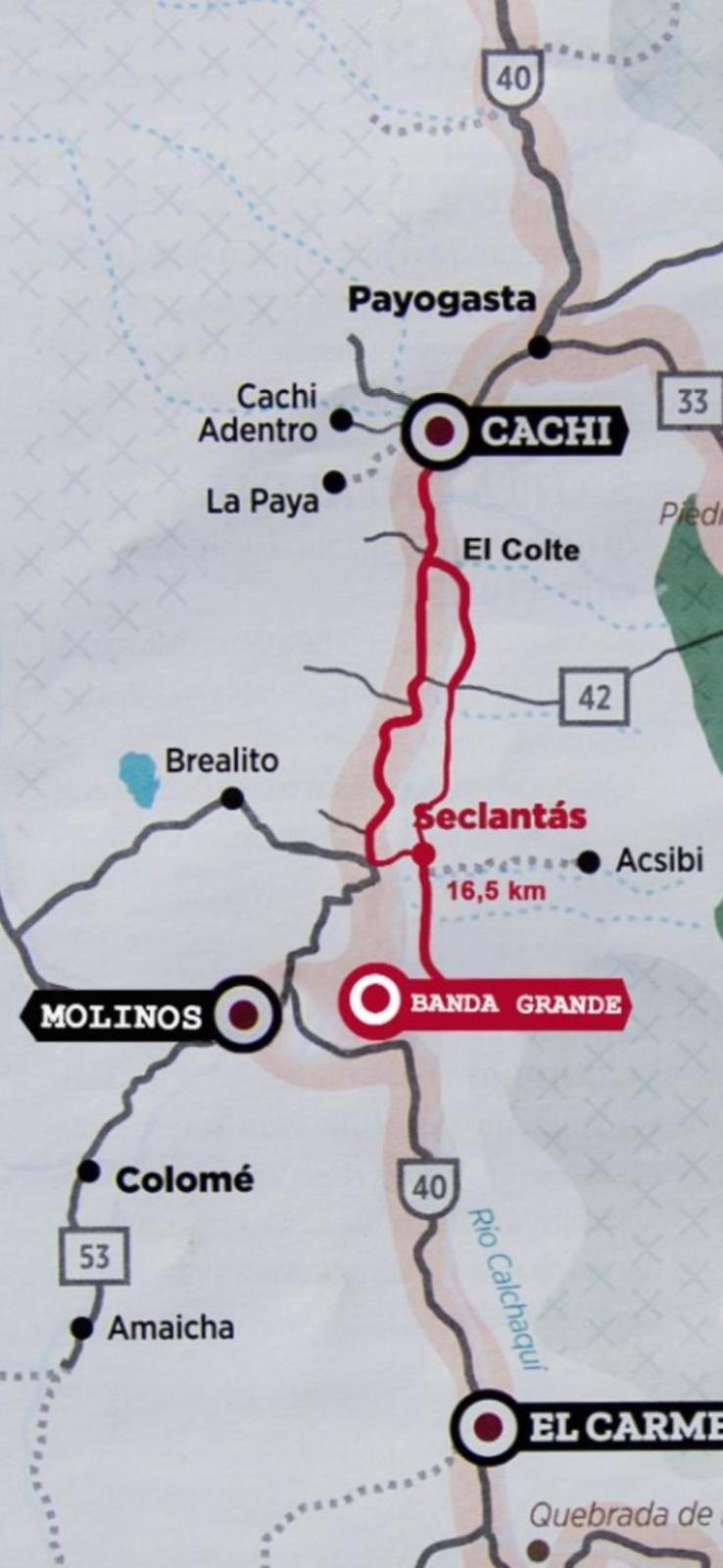 Estancia Banda Grande - Horse & Hiking Safaris Molinos Exterior photo